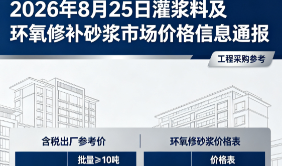 东辽2026年8月25日灌浆料及环氧修补砂浆市场价格信息通报
